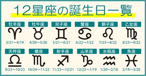 12月21什麼星座|12月21日出生的星座